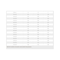 Fumaiolo da 32x32cm tipo botte 4 venti inox aisi 304 base quadra