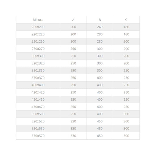 Fumaiolo da 47x47cm tipo botte 4 venti inox aisi 304 base quadra