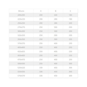 Fumaiolo da 57x57cm tipo botte 4 venti inox aisi 304 base quadra