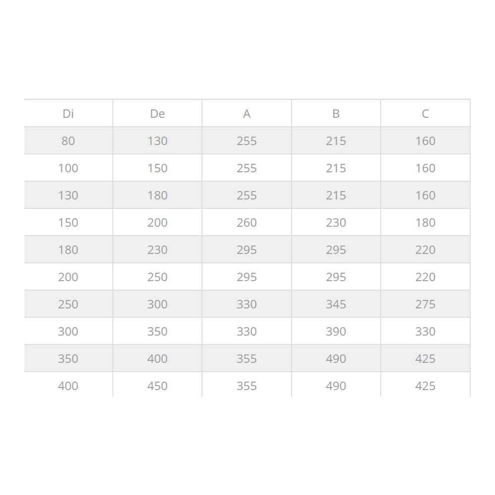 Fumaiolo da 80-130mm radiante tipo eolico inox aisi 304 base tonda doppia parete