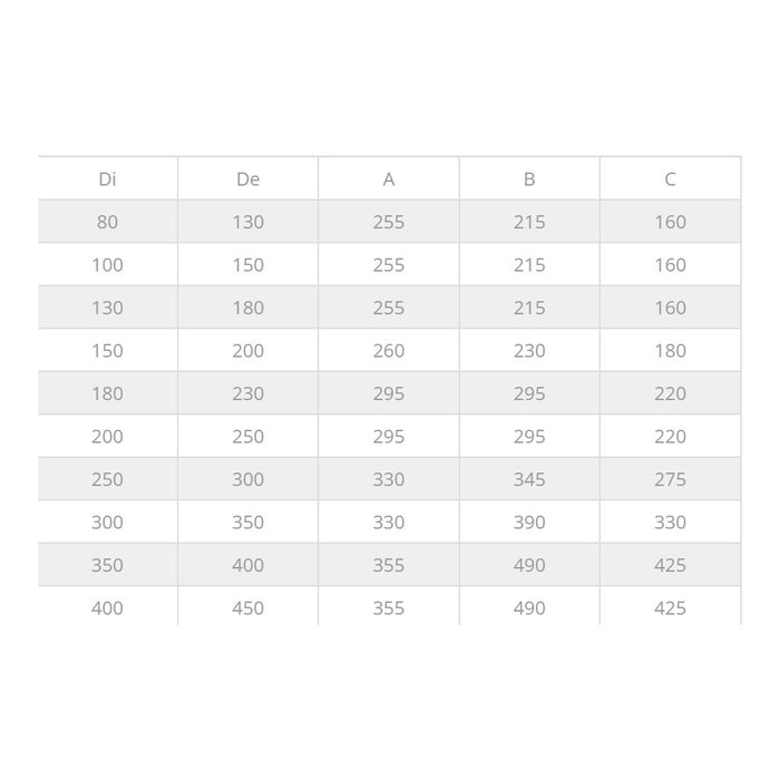 Fumaiolo da 80-130mm radiante tipo eolico inox aisi 304 base tonda doppia parete