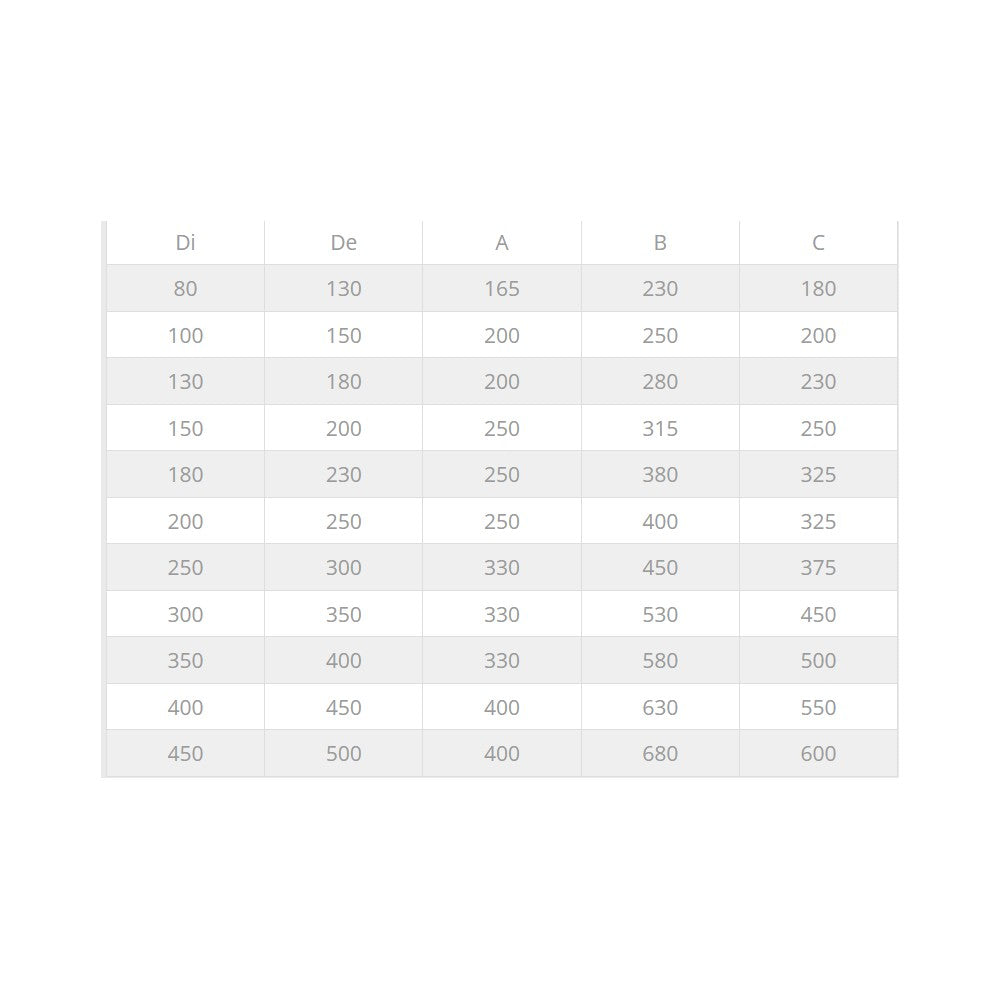 Fumaiolo da 80-130mm terminale tipo botte 4 venti inox aisi 304 base tonda doppia parete