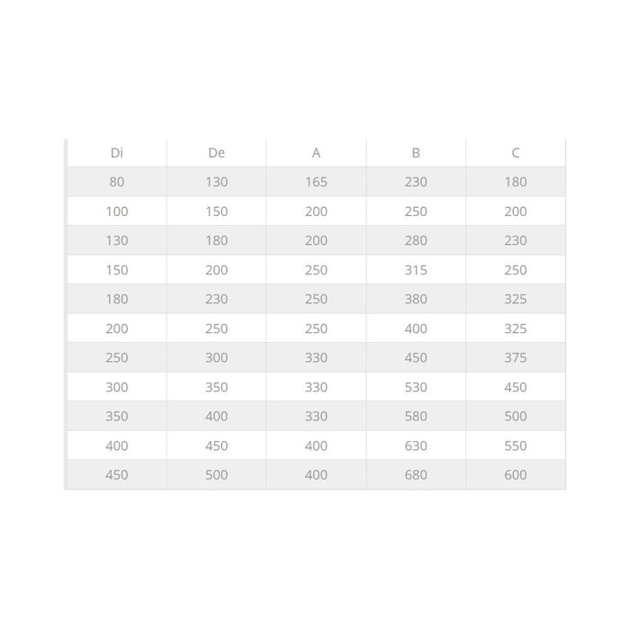 Fumaiolo da 80-130mm terminale tipo botte 4 venti inox aisi 304 base tonda doppia parete