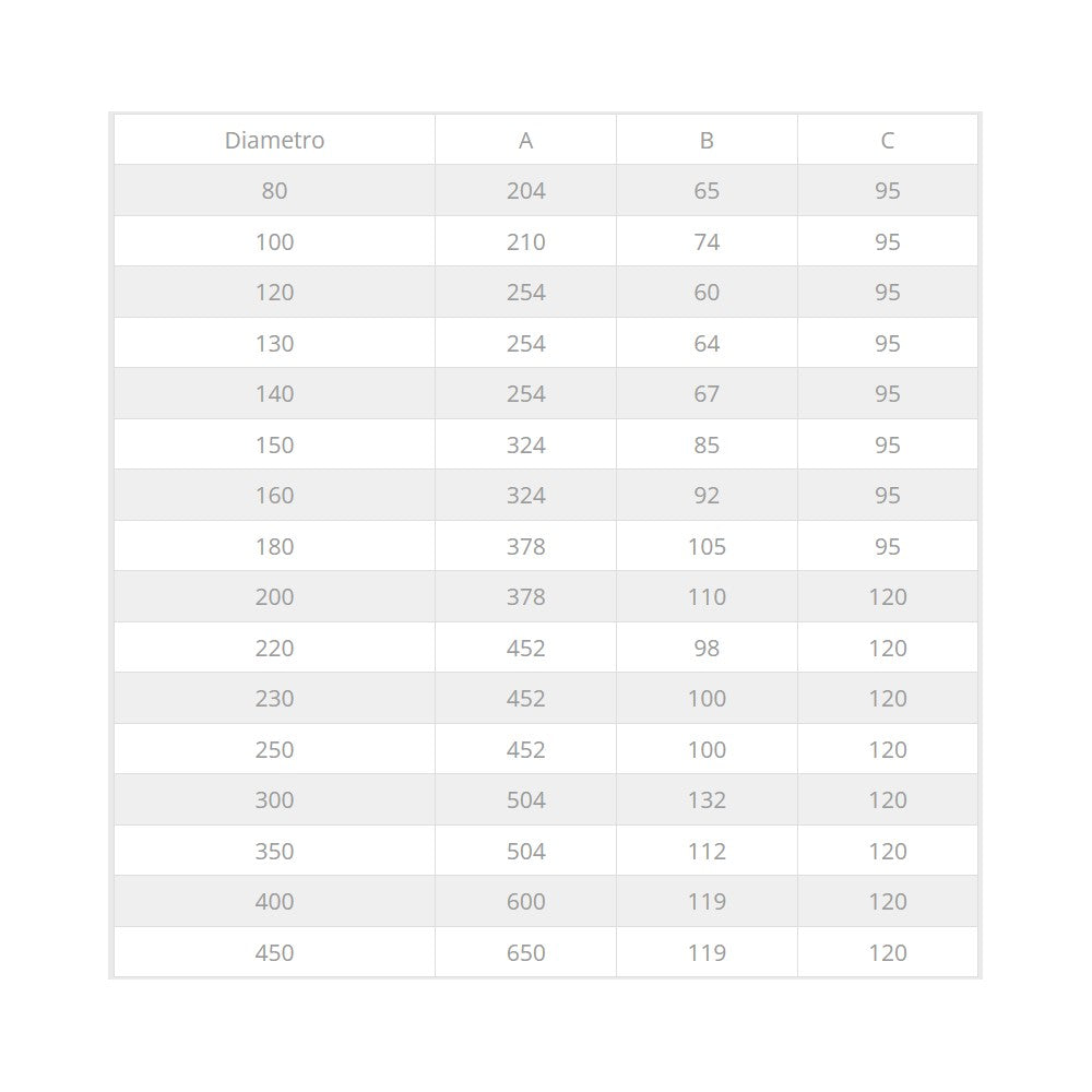 Fumaiolo da 80mm tipo cinese inox base tonda innesto m maschio