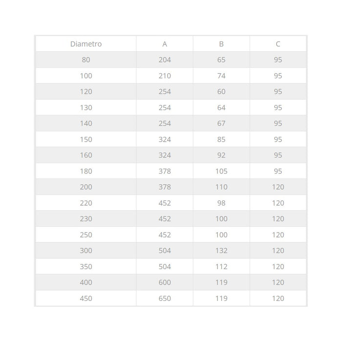 Fumaiolo da 80mm tipo cinese inox base tonda innesto m maschio