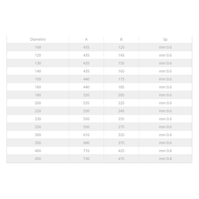 Fumaiolo gallo da 120mm in acciaio inox base tonda innesto m maschio