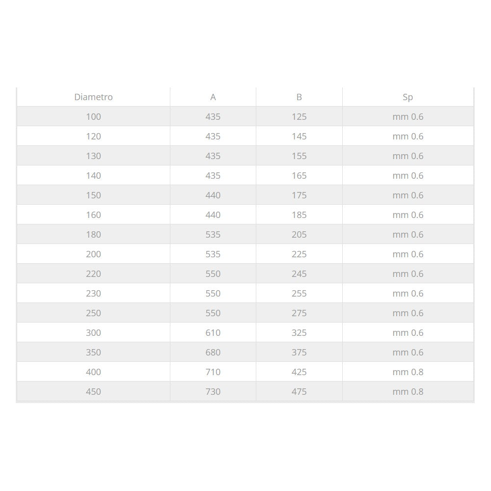 Fumaiolo gallo da 130mm in acciaio inox base tonda innesto m maschio
