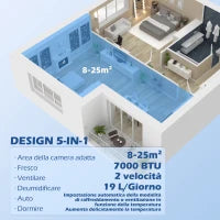 Condizionatore Portatile 750W con 5 Modalità e 2 Velocità, in Plastica e Acciaio, 33x28x70.4 cm, Bianco