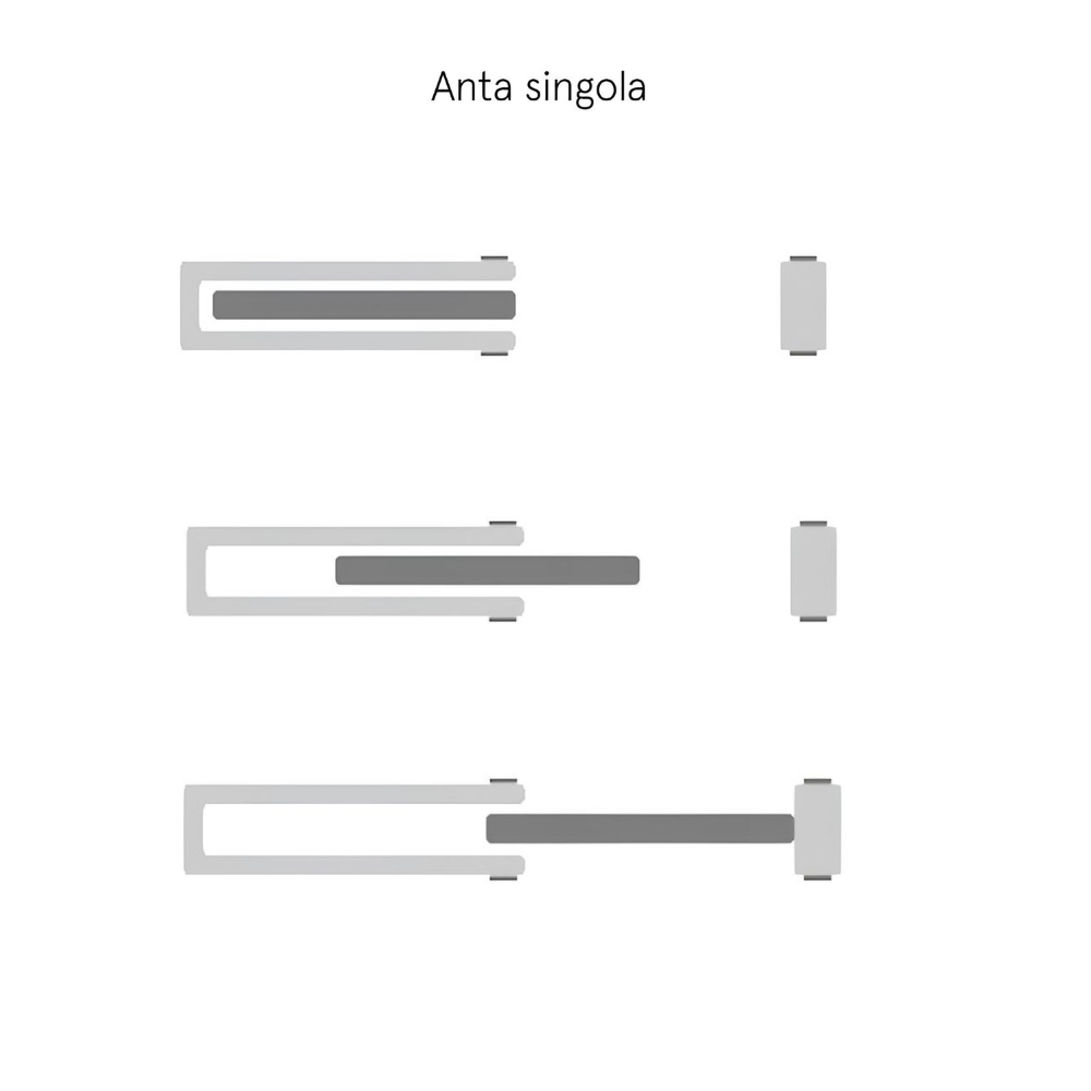 Controtelaio interni porta scorrevole anta singola cartongesso logika ermetika *** misure 80 x 210 cm, confezione 1