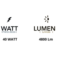 Proiettore led sky esterno tecnologia switch alluminio nero ip65 *** colore nero, watt 40 watt, confezione 1