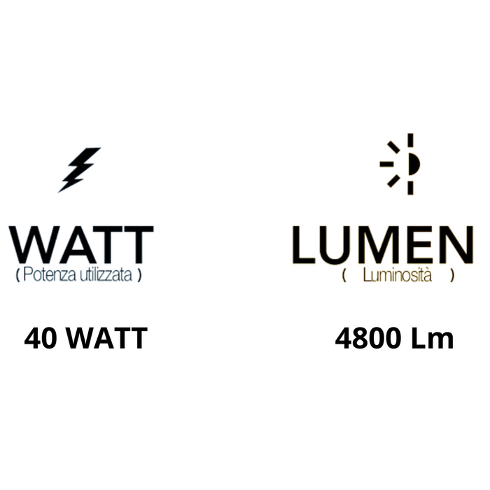 Proiettore led sky esterno tecnologia switch alluminio nero ip65 *** colore nero, watt 40 watt, confezione 1