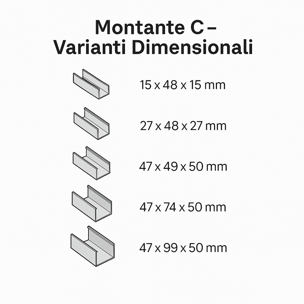 Montante c standard 2 m profilo preforato sp 0,6 mm fissaggio cartongesso 16 pz *** misure 27 x 48 x 27 mm, confezione 1