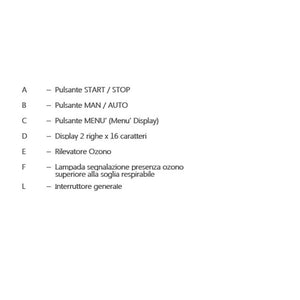 Generatore di Ozono Professionale 20G/H