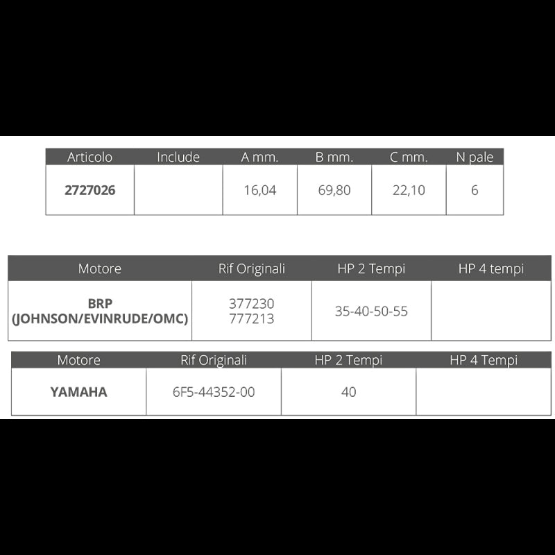 GIR. JOHONSON/EV. YAMAHA 2T 25-40HP