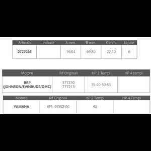 GIR. JOHONSON/EV. YAMAHA 2T 25-40HP