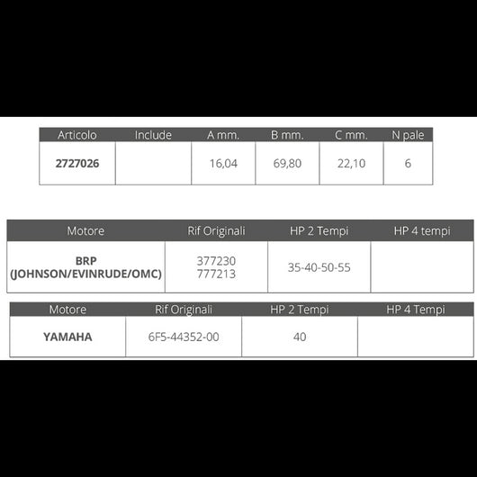 GIR. JOHONSON/EV. YAMAHA 2T 25-40HP