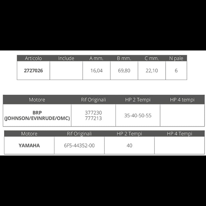 GIR. JOHONSON/EV. YAMAHA 2T 25-40HP