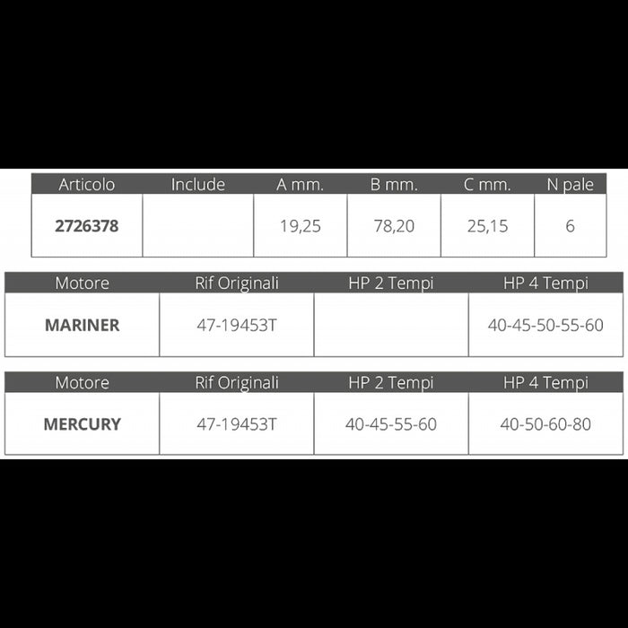 GIR. MARINER/MERCURY 2/4T 40/80 HP