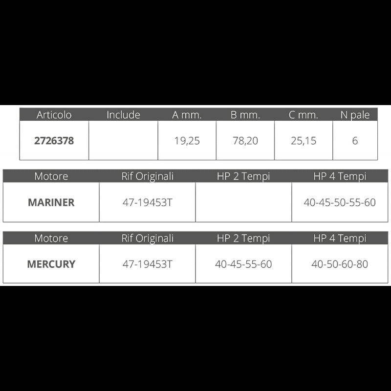 GIR. MARINER/MERCURY 2/4T 40/80 HP