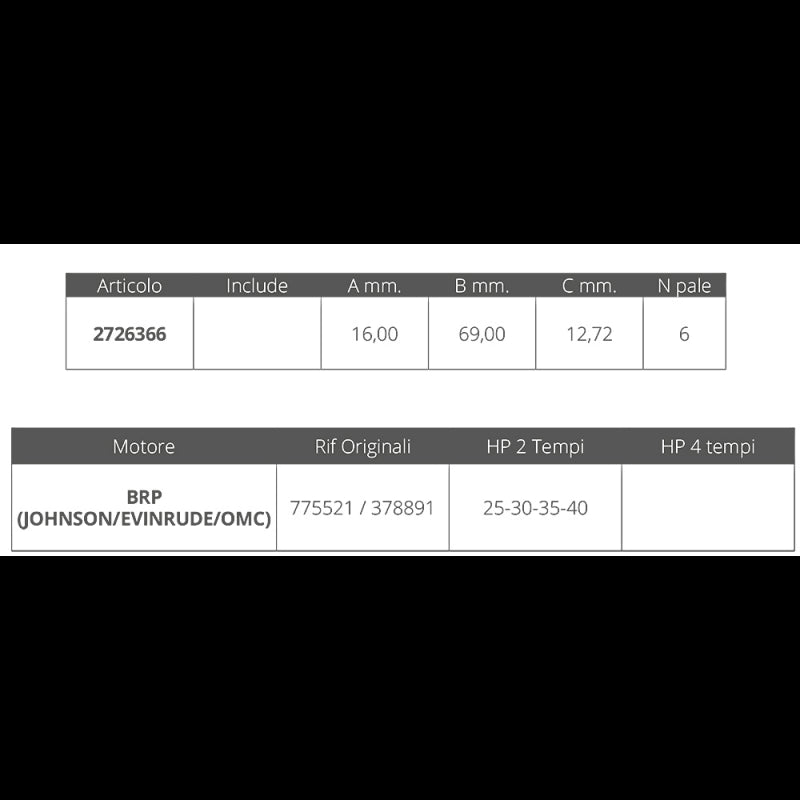 GIRANTE EVINRUDE 2T 25,30,35,40HP