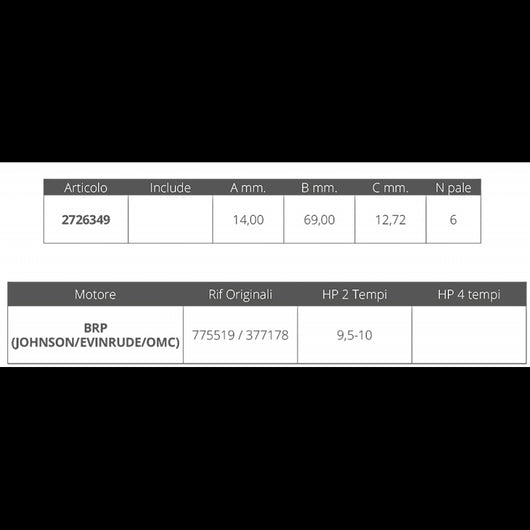 GIRANTE EVINRUDE 2T 9.5-10HP