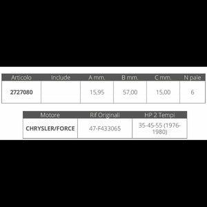 GIRANTE FORCE 2T 35-45-55 HP