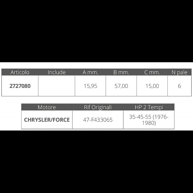 GIRANTE FORCE 2T 35-45-55 HP