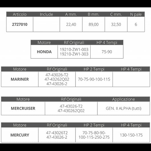 GIRANTE HONDA/MARINER/MERCURY