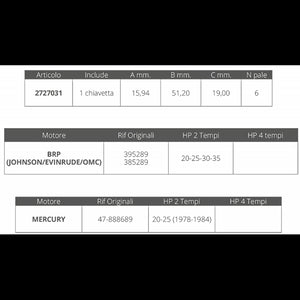 GIRANTE JOHNSON/E.2T 20-25-30-35HP