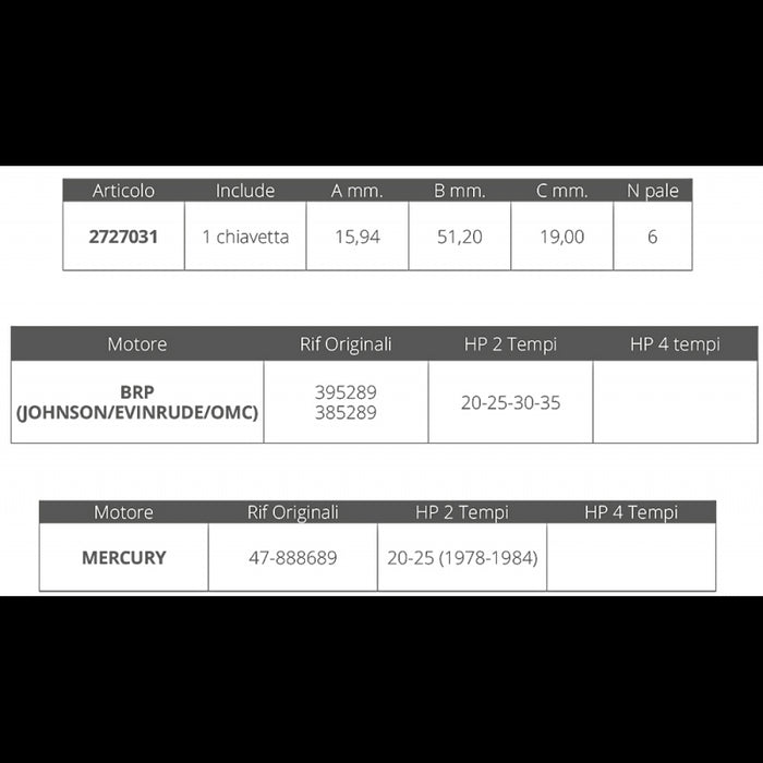 GIRANTE JOHNSON/E.2T 20-25-30-35HP