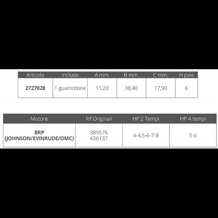 GIRANTE JOHNSON/EV. 2/4T 4/8 HP