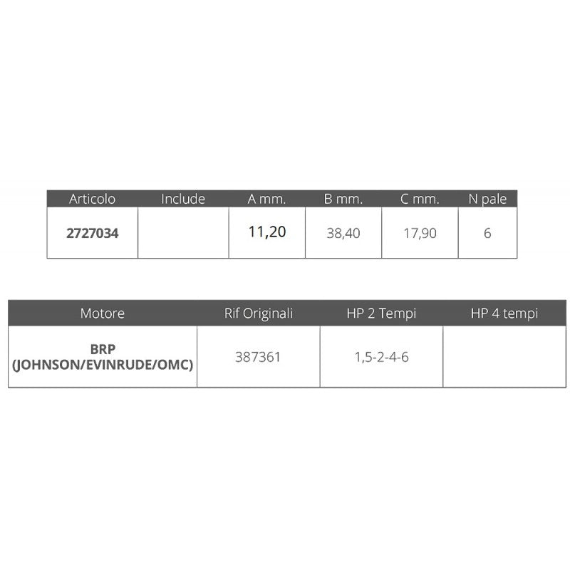 GIRANTE JOHNSON/EV. 2T 1,5-2-4-6 HP