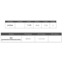 GIRANTE JOHNSON/EV. 2T 1,5-2-4-6 HP