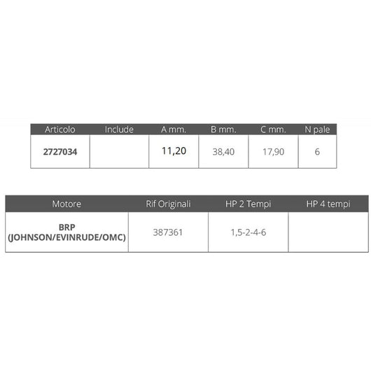 GIRANTE JOHNSON/EV. 2T 1,5-2-4-6 HP