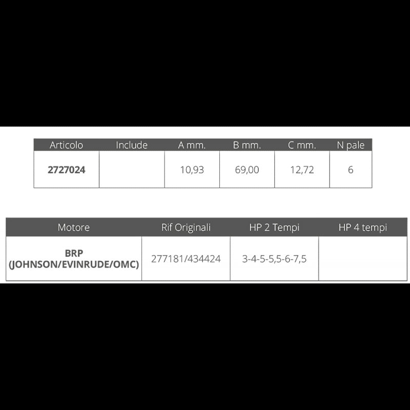 GIRANTE JOHNSON/EV. 2T 3-7,5 HP