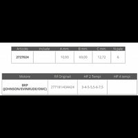 GIRANTE JOHNSON/EV. 2T 3-7,5 HP