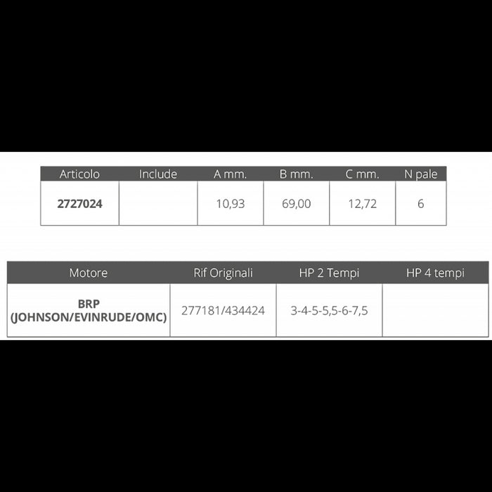 GIRANTE JOHNSON/EV. 2T 3-7,5 HP