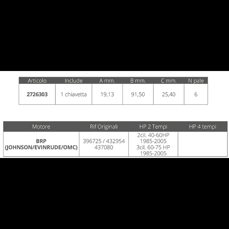 GIRANTE JOHNSON/EV. 2T 40-60HP