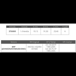 GIRANTE JOHNSON/EV. 2T 40-60HP