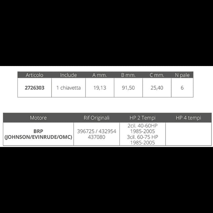 GIRANTE JOHNSON/EV. 2T 40-60HP