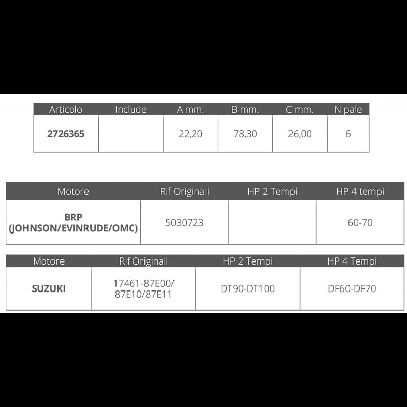 GIRANTE JOHNSON/EVINRUDE/SUZUKI