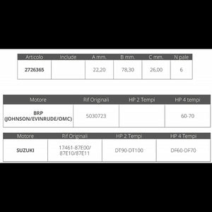 GIRANTE JOHNSON/EVINRUDE/SUZUKI