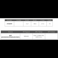 GIRANTE JOHNSON RIF.OR.9864