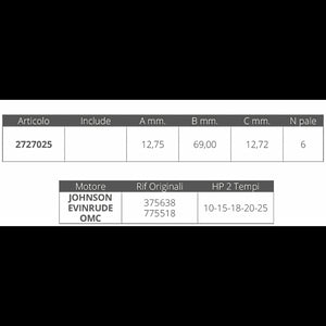 GIRANTE JOHONSON/EV 2T 10-25 HP