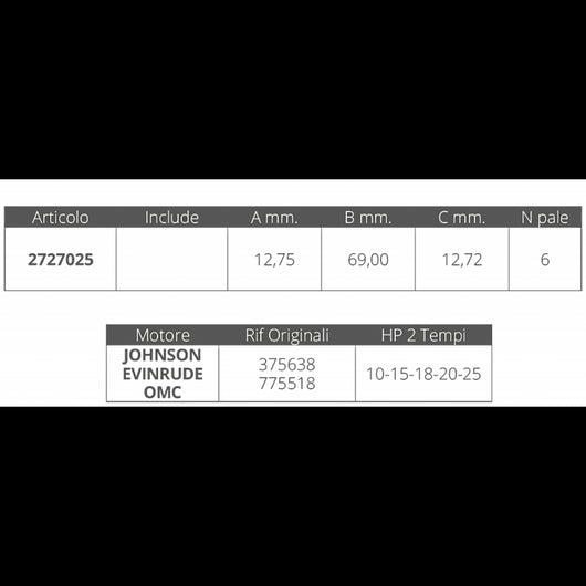 GIRANTE JOHONSON/EV 2T 10-25 HP