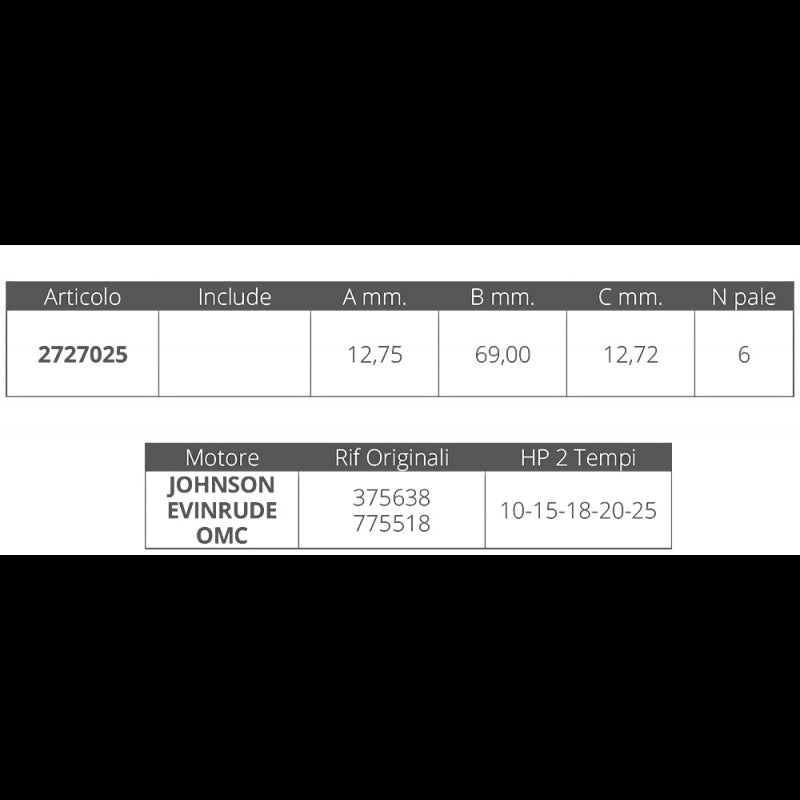 GIRANTE JOHONSON/EV 2T 10-25 HP