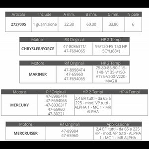 GIRANTE MARINER/MERCRUISER/MERCURY