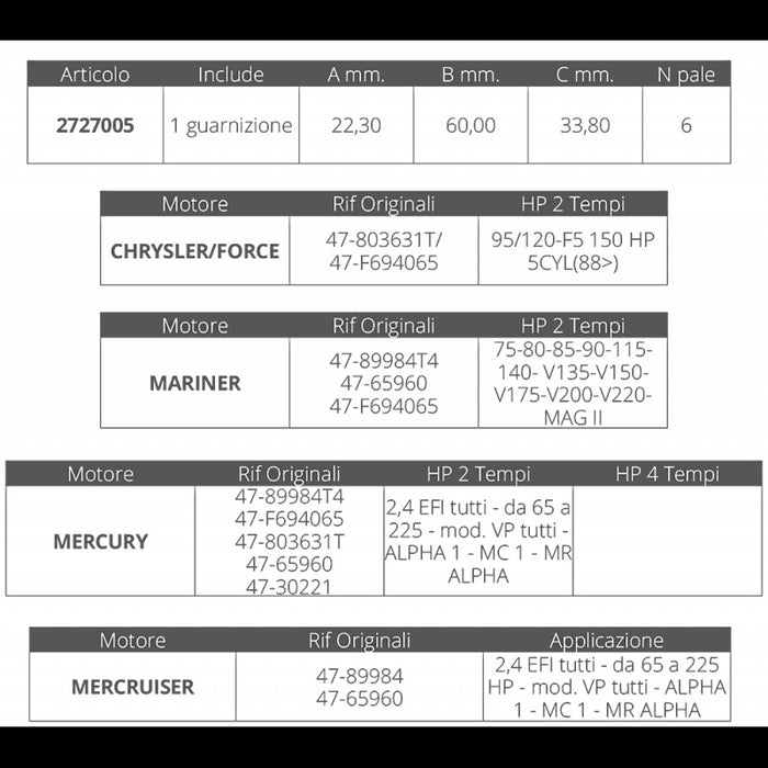 GIRANTE MARINER/MERCRUISER/MERCURY