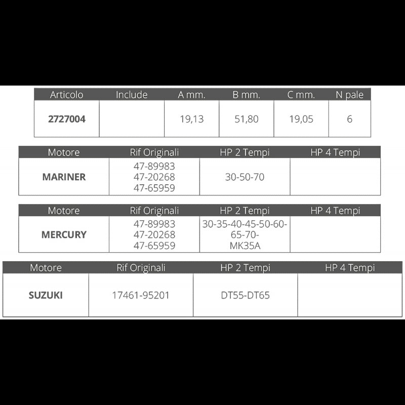 GIRANTE MARINER/MERCURY/SUZUKI