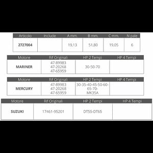 GIRANTE MARINER/MERCURY/SUZUKI